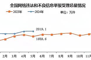 开云真人软件怎么样截图1